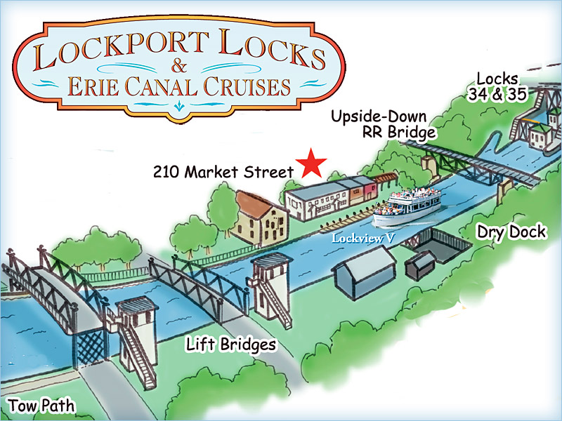 Lockport Locks Erie Canal map